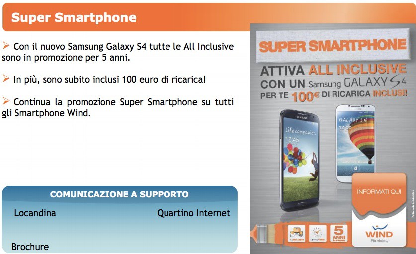 Coupons vodafone offerte