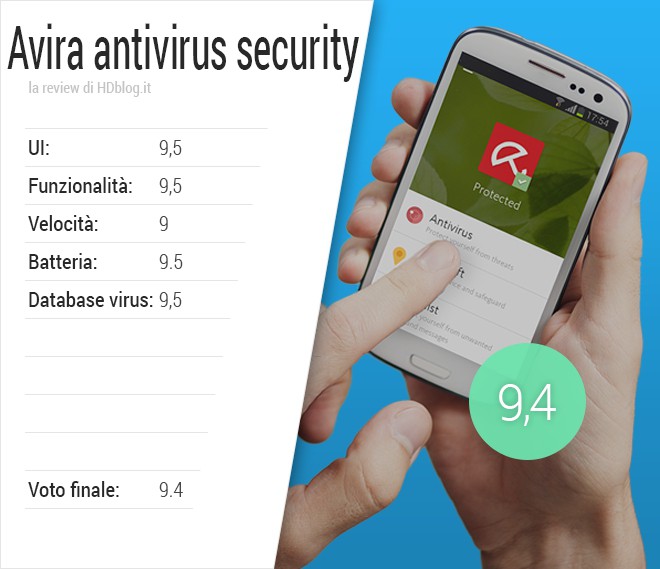 come bloccare i siti per adulti su android