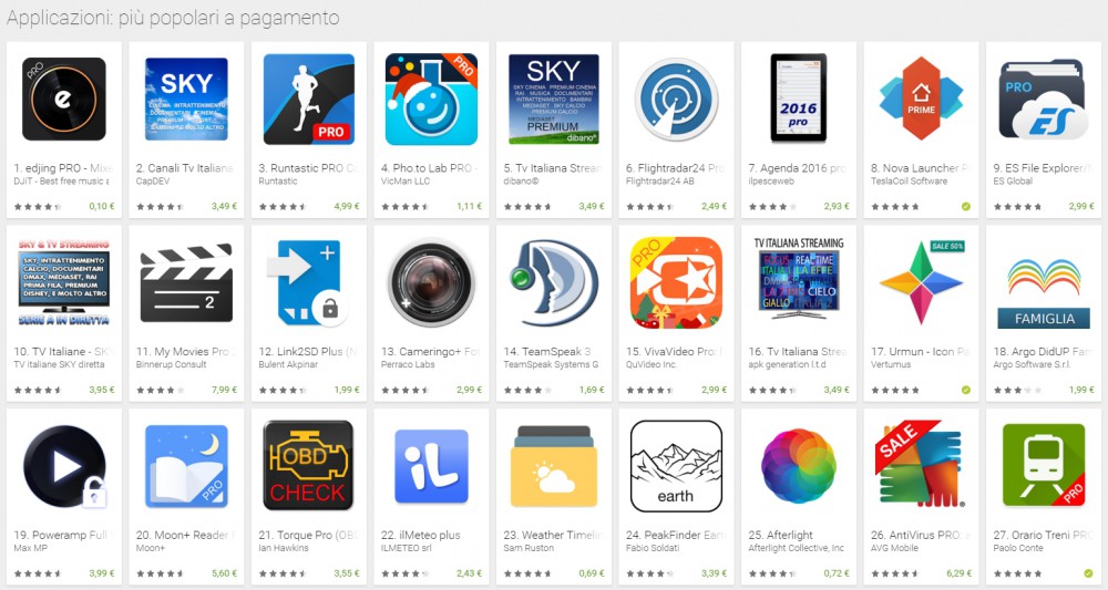 store apps collection topselling free store apps collection topselling free