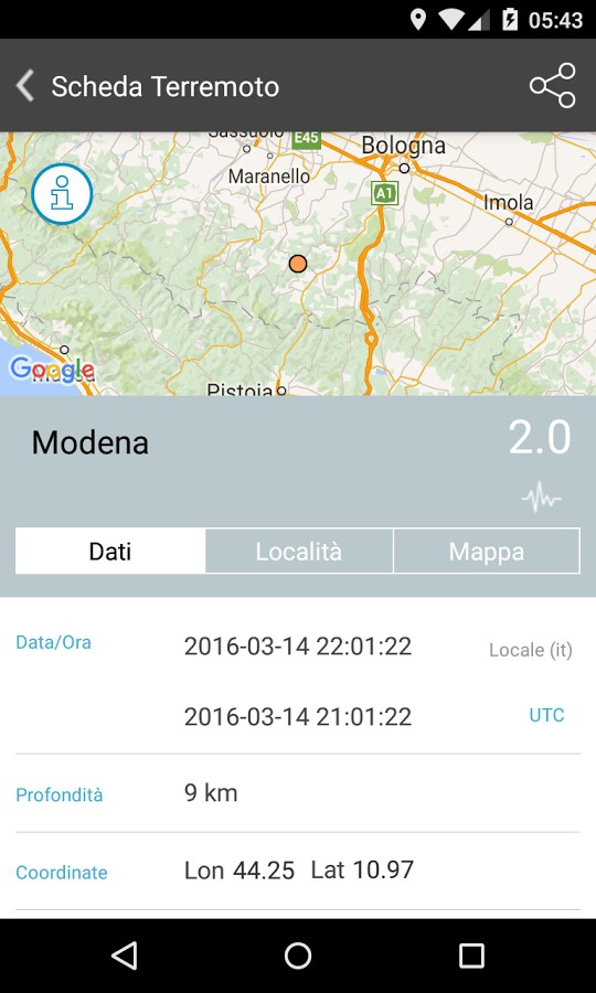 migliori app per incontrare gente