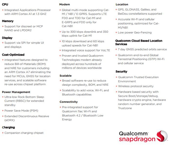 Qualcomm Snapdragon 450 ufficiale: nuovo SoC per la fascia medio-bassa Qualcomm Snapdragon 450 ufficiale: nuovo SoC per la fascia medio-bassa