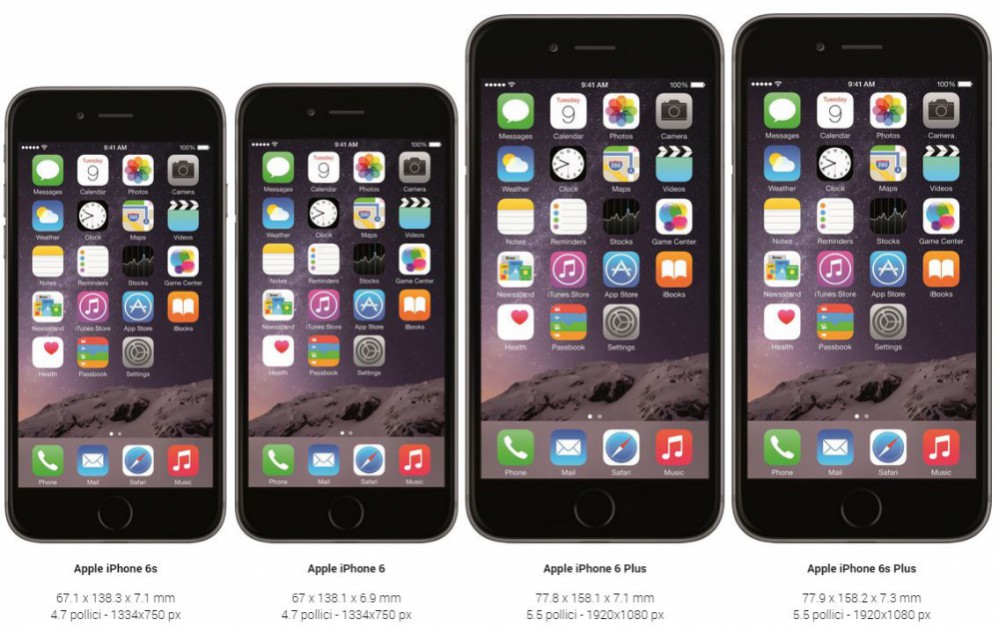 iPhone 6 vs iPhone 6S: tutte le principali caratteristiche ...