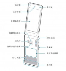 Nuovo flip phone per samsung? Ecco i rumors e le foto inedite trapelate