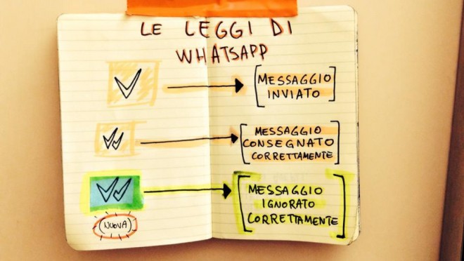 Whatsapp, come eliminare i messaggi inviati per sbaglio Whatsapp, come eliminare i messaggi inviati per sbaglio